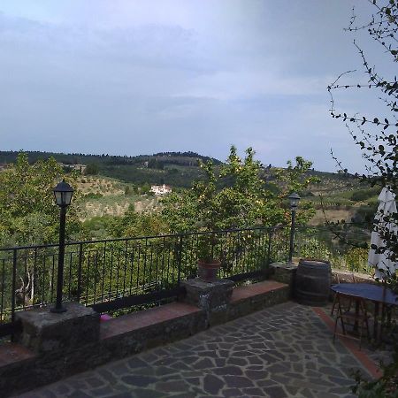 Гостьовий будинок Country House Near Флоренція Екстер'єр фото